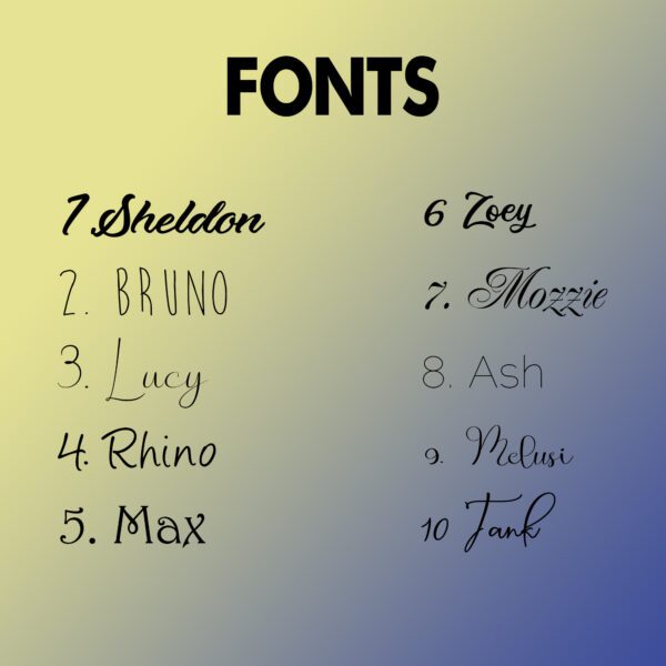 Fonts Charts
